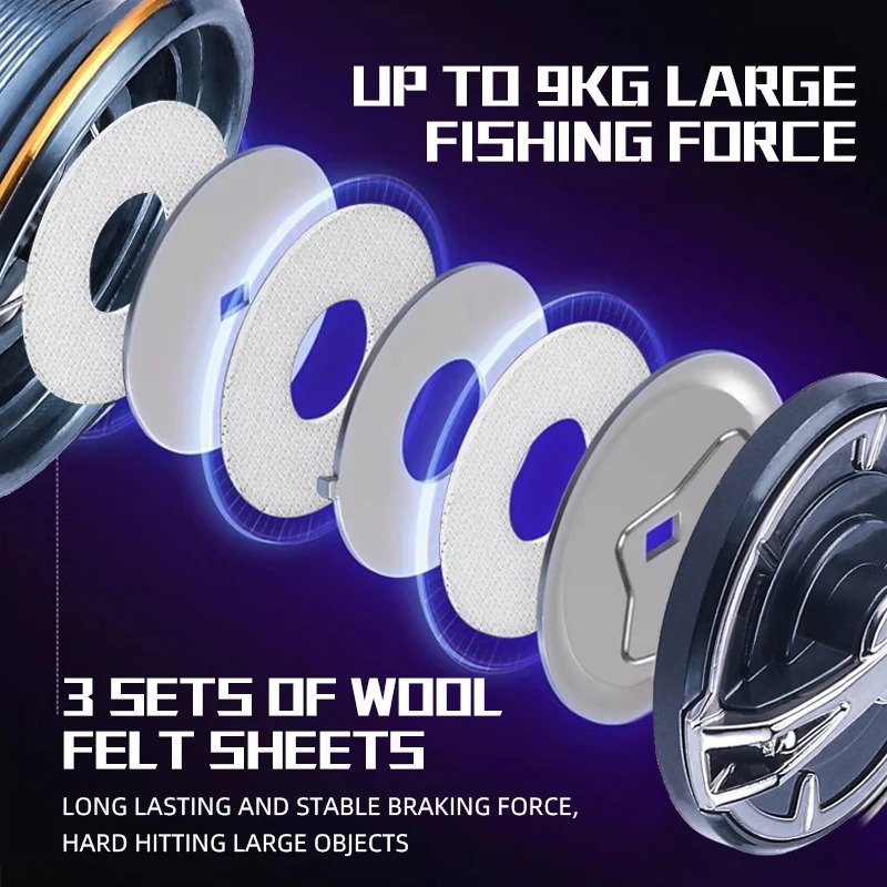 Okuma's New Lure Reel with 18k - Abu Garcia Reel Max ulasan dan harga