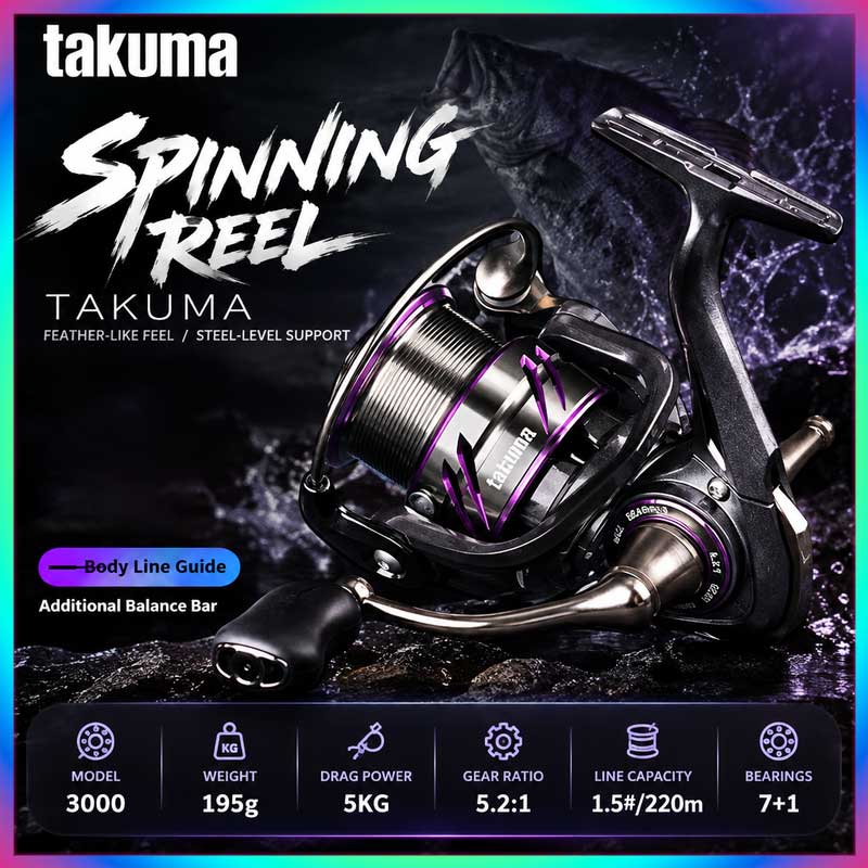 Takuma Lingxi 3000s Lightweigh - Trolling Reel ulasan dan harga