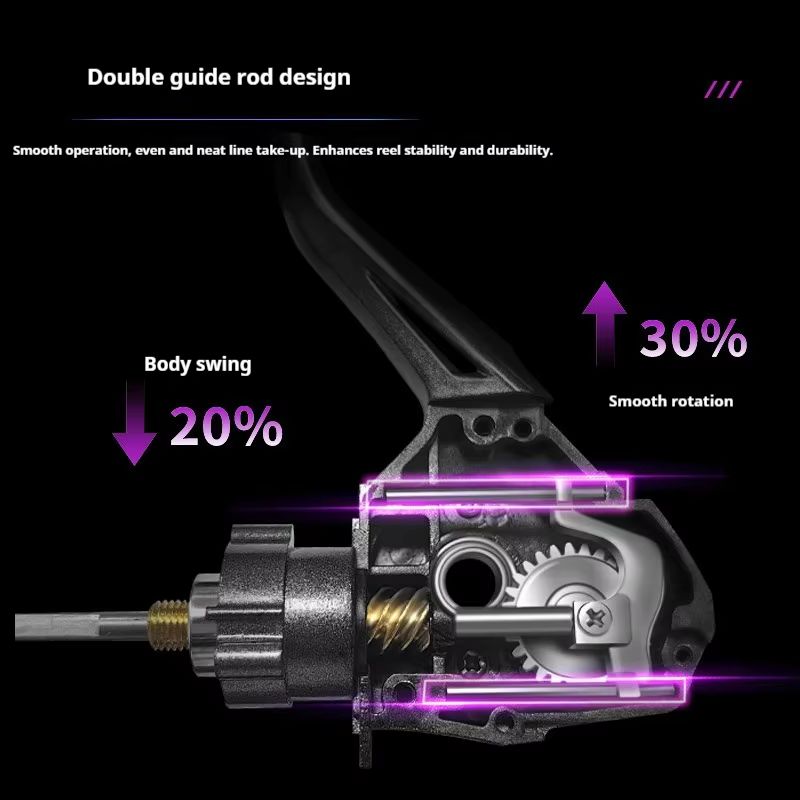 Takuma Lingxi 3000s Lightweigh - Trolling Reel ulasan dan harga