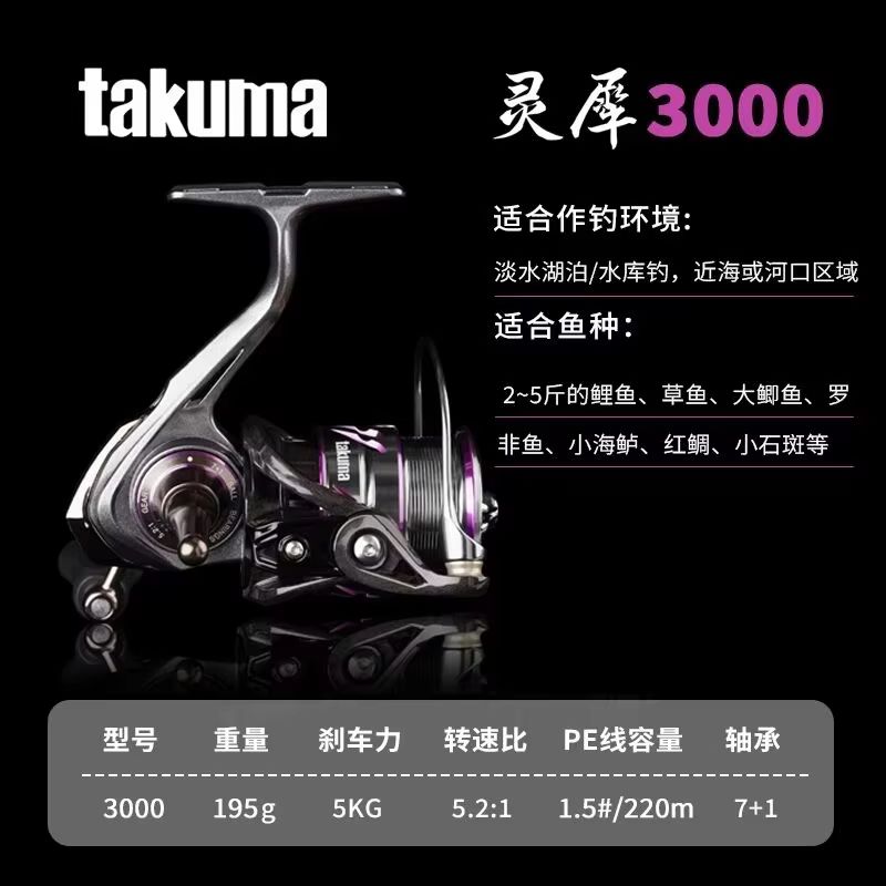 Takuma Lingxi 3000s Lightweigh - Trolling Reel ulasan dan harga