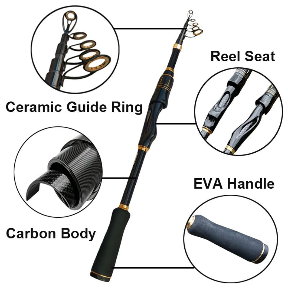 Telescopic Baitcasting Fishing - Spincast Reel ulasan dan harga
