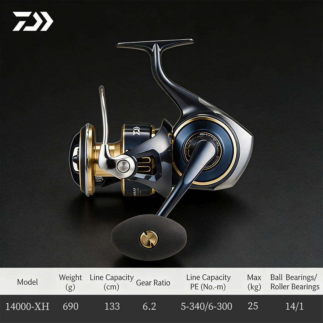 Original DAIWA 2025 SALTIGA 80 - Abu Garcia Reel Max ulasan dan harga